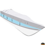 Teli e capottine COVY Teli copri barca Covy Lux taglia XX Maxi lunghezza 950-1000 cm