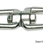 Girella inox grillo/grillo 16 mm 01.429.04 Osculati
