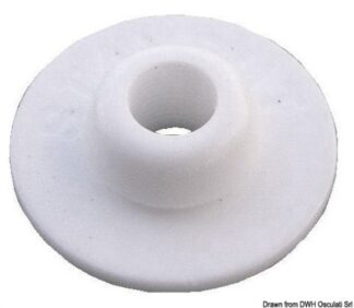 Contropiastra in plastica Stayput Press 10.313.02 Stayput