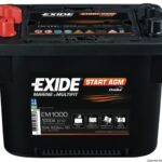 Batteria Maxxima x avviamento 12.406.01 Exide Technologies