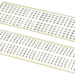 Adesivi identificativi cavi 14.148.01 Osculati