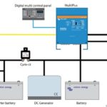 Sistema Victron Multiplus 800 W 14.268.01 Victron Energy
