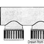Collettore Hydrofix 2 derivazioni 22 mm 17.117.33 Osculati