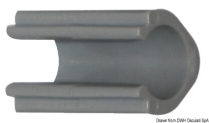 10 copricerniere per Lewmar LP o MP 19.903.06 Lewmar