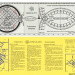 Regolo tracciatore integrale 26.142.85 Osculati