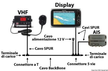 Kit adattatore ST1 to STNG 29.602.03 Raymarine - immagine 2