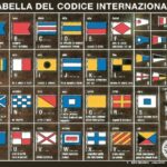 Tabella codice internazionale su legno 35.452.89 Osculati