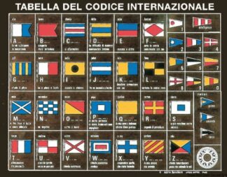 Tabella codice internazionale su legno 35.452.89 Osculati