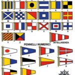 Adesivo codici internazionali 35.452.90 Osculati