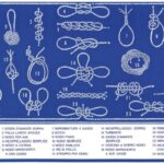 Tabella adesiva nodi 35.452.91 Osculati