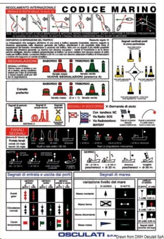 Tabella adesiva codice marino 35.452.99 Osculati