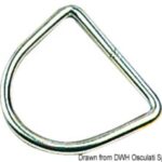 Mezzo anello inox 6x50 mm 39.599.50 Osculati