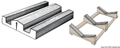 Profilato PVC 73 x 16 mm  (rotolo 24 m) 44.756.85 Tessilmare