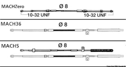 Cavo MACH36 19' 45.010.19 Ultraflex