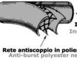 Tubo carburante PVC Rotolo 25 m 52.732.10 Osculati