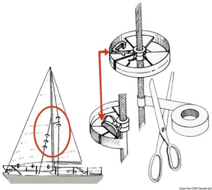 Coppia rotelle protezione Sailguard 57.373.40 Osculati