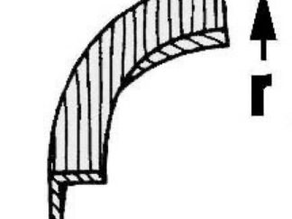 Angolo convesso per 71.028.00 71.029.00 ARC