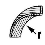 Angolo concavo per 71.028.00 71.030.00 ARC