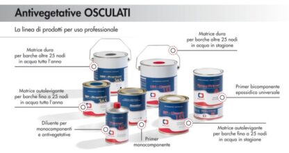 Antivegetativa autolevigante Classic 153 blu 65.601.32 Osculati