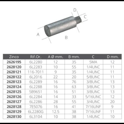 TECNOSEAL Anodi di Protezione BAROTTO RIF.OR. 116 - 7011 - immagine 2