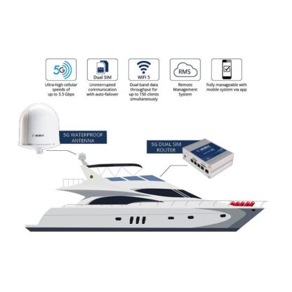 SCOUT TELECOMUNICAZIONI Antenne Wifi ANTENNA WI-FI 5G PLUS BIANCA - immagine 2