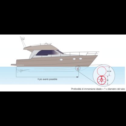 MAX POWER Eliche di Manovra Max Power ELICA CT 60 12V - immagine 3