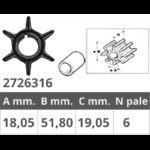 FINNORD Giranti GIRANTE UNIVERSALE