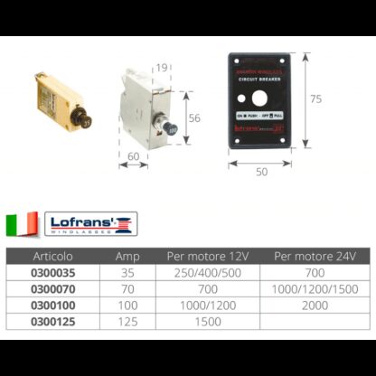 LOFRANS Accessori per Verricelli Lofrans' MAGNETO TERMICO 100 AMP. - immagine 2