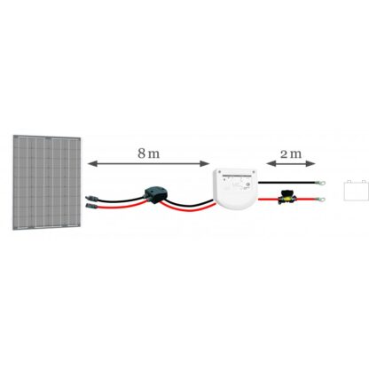 UNITECK Pannelli Fotovoltaici KIT COMPLETO COLLEGAMENTO PANNELLO