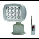 AAA Proiettori Telecomandati PROIETTORE A LED