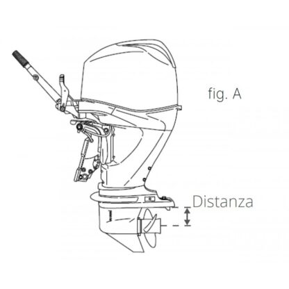 VDM - REYA SAS Protezioni per Eliche PROP GUARD TM 9" - immagine 2