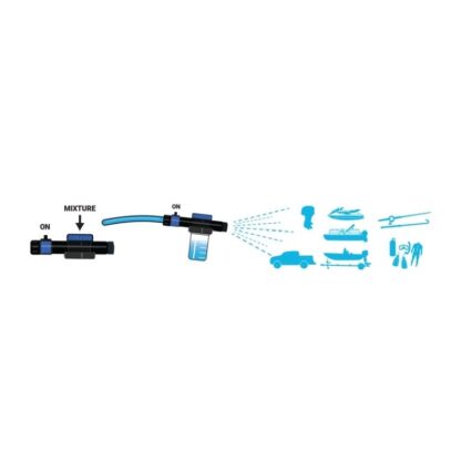 STAR BRITE Linea Star Brite SALT OFF PROTECTOR 1 LT CON APPLICA - immagine 2