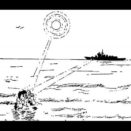 LALIZAS Riflettori Radar SPECCHIETTO ELIOGRAFO - immagine 2