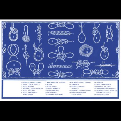 ERREGRAFICA Tabelle e Bandiere Adesive TABELLA NODI CM.16X24