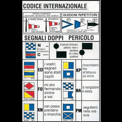 ERREGRAFICA Tabelle e Bandiere Adesive TABELLA CODICI INTERN. CM.16X24