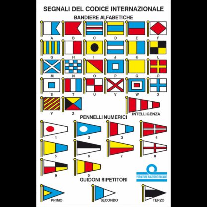 ERREGRAFICA Tabelle e Bandiere Adesive TABELLA CODICI INTERN. CM.11X16