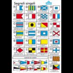ERREGRAFICA Tabelle e Bandiere Adesive TABELLA CODICI INTERN. CM.16X24