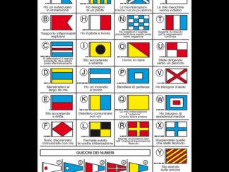 ERREGRAFICA Tabelle e Bandiere Adesive TABELLA CODICI INTERN. CM.16X24