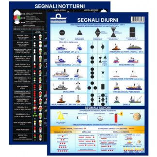 Tabelle e Bandiere Adesive TAB. SEGNALI NOTTURNI/DIURNI COLREG