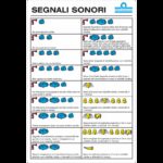 ERREGRAFICA Tabelle e Bandiere Adesive TABELLA SEGNALI SONORI CM. 16X24