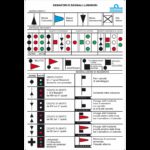 ERREGRAFICA Tabelle e Bandiere Adesive TABELLA SEMAFORI E SEGN.LUMINOSI