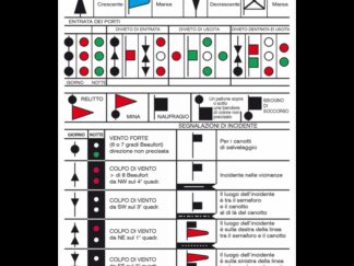 ERREGRAFICA Tabelle e Bandiere Adesive TABELLA SEMAFORI E SEGN.LUMINOSI