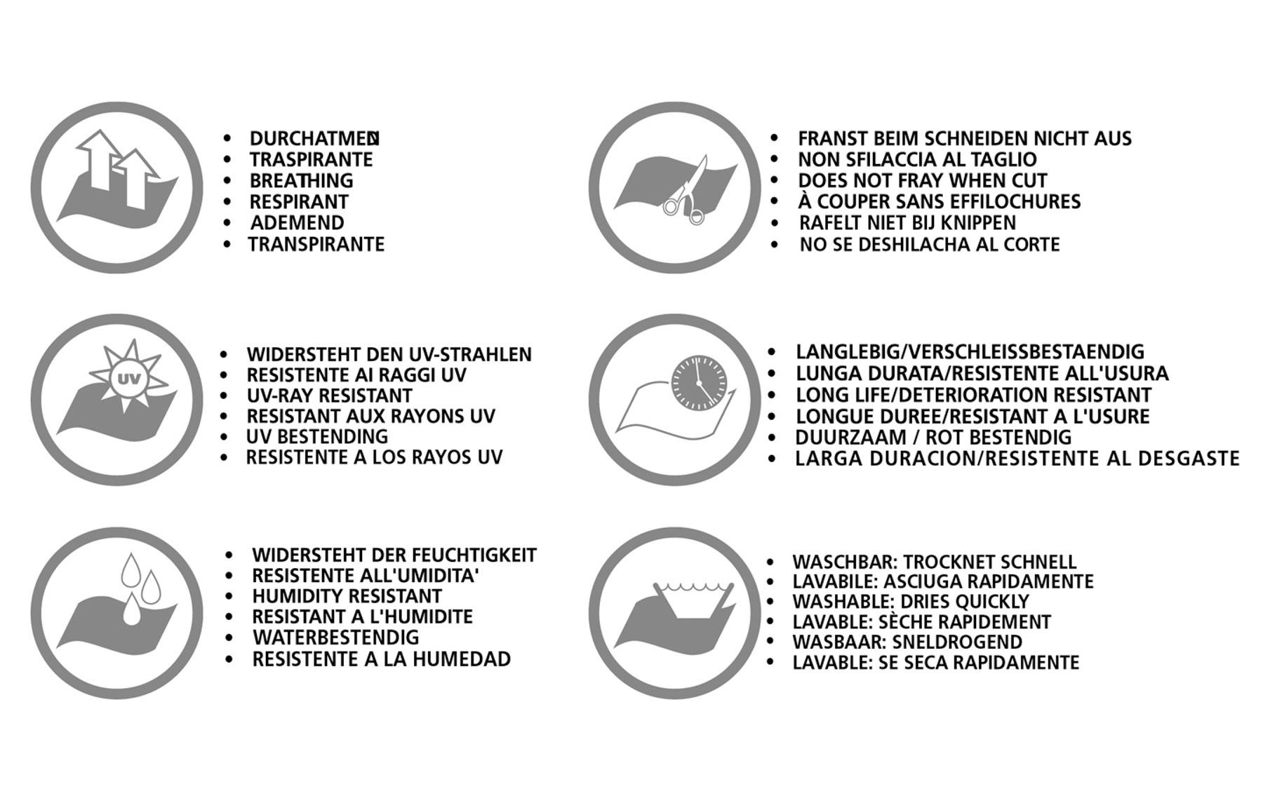 Stuoia Kinetic 400 Brunner STUOIE E PEDANE - immagine 6