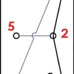 Interruttore MArina R II ON-OFF-ON 14.298.07 Osculati