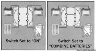 Interruttore/deviatore per batterie 300A OFF-ON-BOTH 14.923.03 Osculati