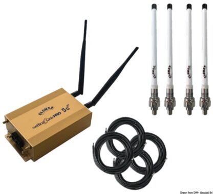 weBBoat® Link PRO 5G EXT 29.921.12 Glomex