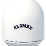Antenna TV Satellitare Glomex Rhea NEO 29.923.42 Glomex
