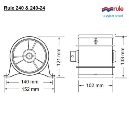 RULE Elettroventilatori BLOWER 4' 24V - immagine 3