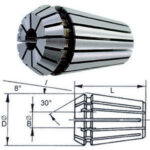 PINZE ELASTICHE A GRANDE ESCURSIONE TIPO ER/ESX A NORMA DIN 6499-B/ISO 15488 Gr. 16.<br>Dimensioni (mm): D = 17 L = 27,5. collets of chucks 1560GS 9