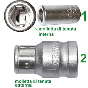 RIDUZIONI A BUSSOLA PER INSERTI (Art. 1991 GS 1 - Orig. Gedore red) adaptors and reducers 1991GS